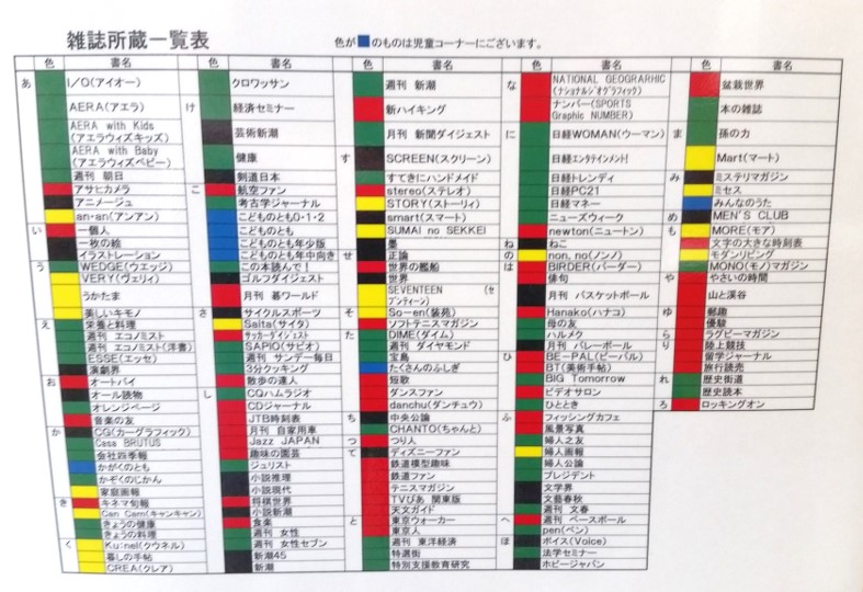 小竹向原 図書館 一度利用した方が良い理由 小茂根図書館 小竹図書館 駅王 駅別地域情報サイト
